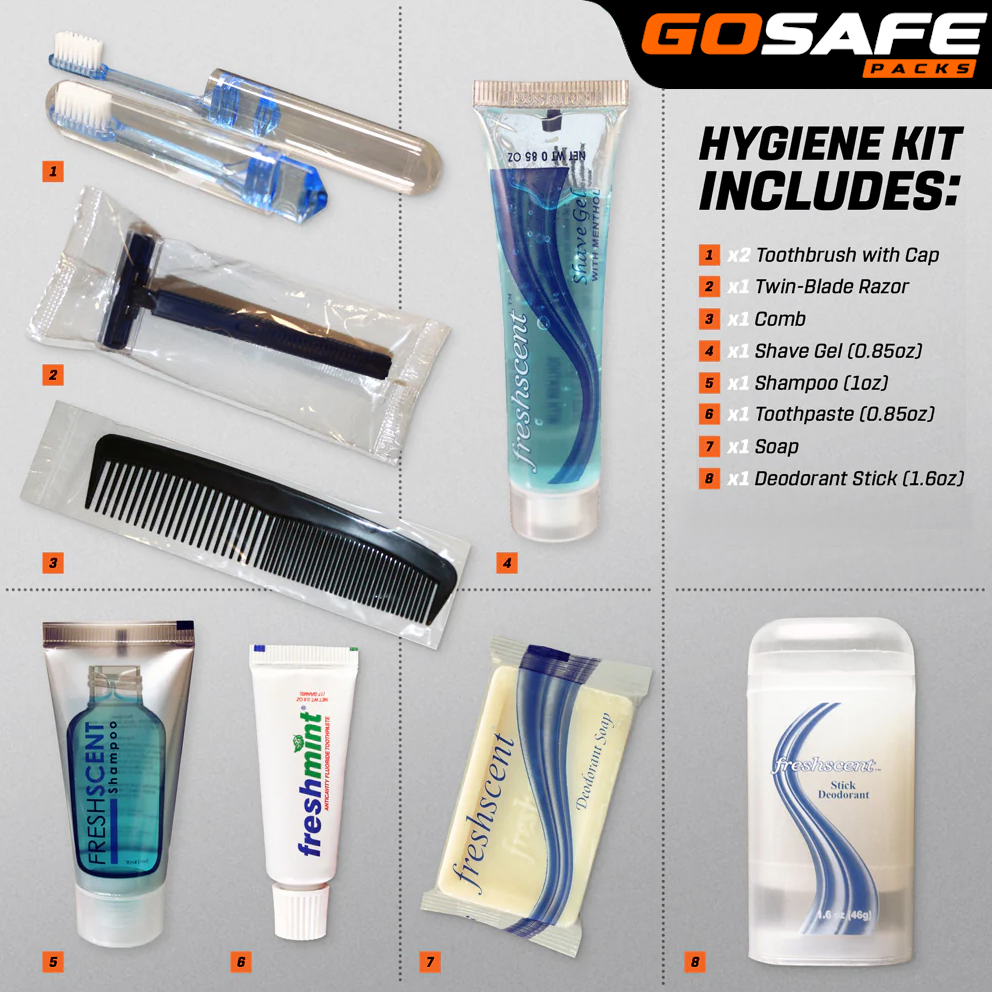 Hygiene MiniMed Pack-2