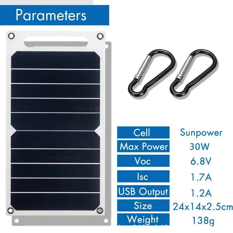 Solar Panel With USB Waterproof-1
